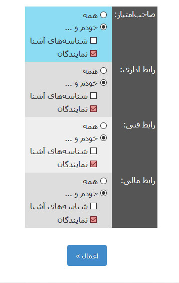 انتخاب رابطه‌های مجاز در ایرنیک