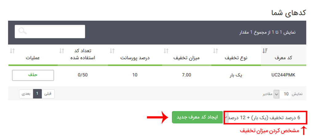 ایجاد کد تخفیف و کدمعرف جدید برای کسب در آمد