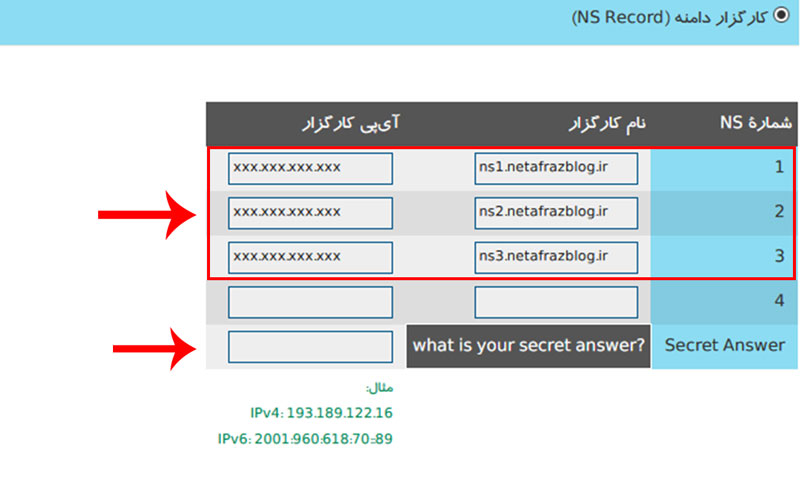 نام کارگزار و آی پی کارگزار ایرنیک 