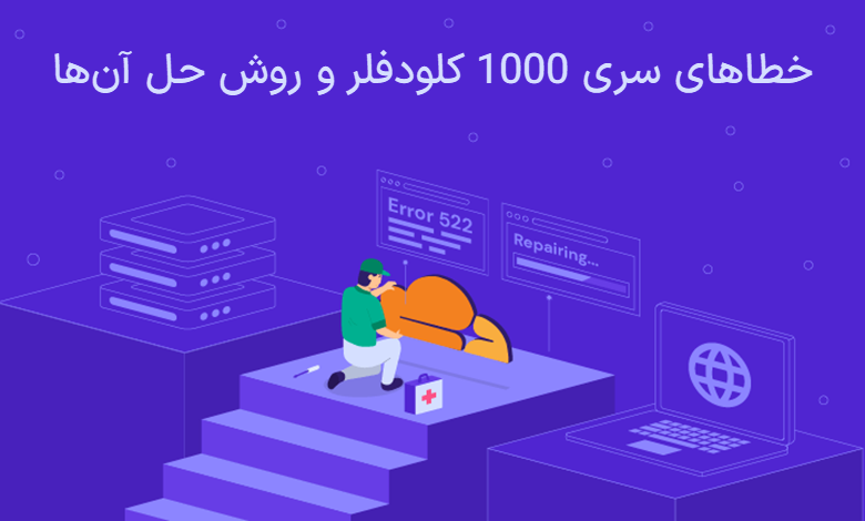 خطاهای سری 1000 کلودفلر (Cloudflare) و روش حل آن‌ها