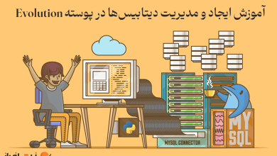 آموزش ایجاد و مدیریت دیتابیس‌ها در پوسته Evolution دایرکت ادمین